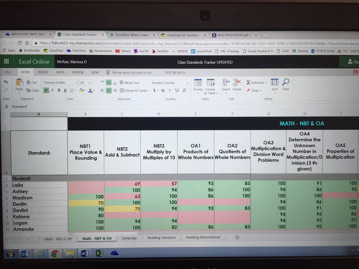 mswojnilower's tweet photo. Using assessment data to create standard-based #personalizedlearning with @ScootPad, @MHEducation, &amp; more @jenniferwburton @FCSAssess https://t.co/udLW6fyaHS