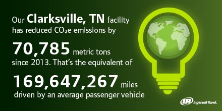 ceesNsight's tweet photo. Our commitment to reducing #greenhousegas emissions and increasing efficiency is core to who we are and what we do. https://t.co/BbT0Kvz9cX https://t.co/CGiPfHKjV1