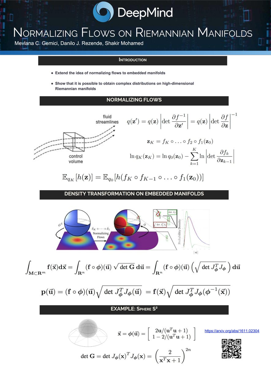 shakir_za's tweet photo. I'll be at #NIPS2016 discussing 4 posters with my amazing colleagues .@DeepSpiker .@arkitus .@theophaneweber .@balajiln Please come by! https://t.co/Foi990A4xH