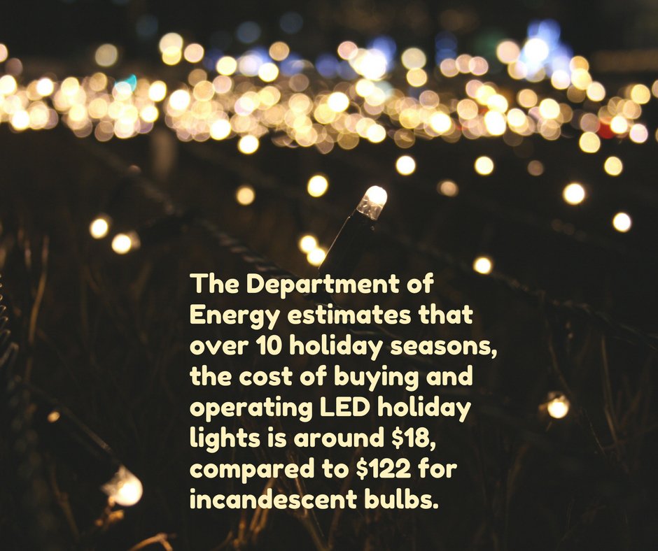 CenterPoint's tweet photo. Something to keep in mind if you're decorating this weekend! Choose LEDs! #energyefficiency https://t.co/azUPxTr5QK