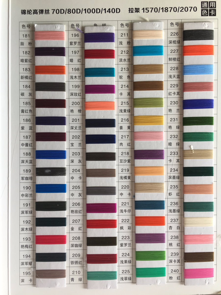 MichelleLan1's tweet photo. hank dyed for any color https://t.co/qNBFumIl0p
