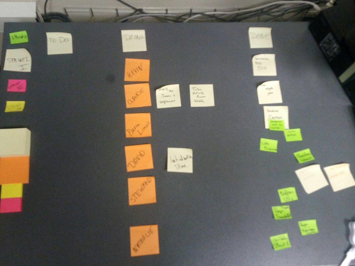 Razius33's tweet image. La méthode SCRUM (prise à la volée) pour la #nuitinfo #javapocalypse