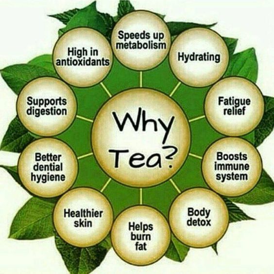 1vegancoffee's tweet image. Why tea? pinterest.com/pin/4222193381… #tea #benefitsoftea #healthytea #teaworld #organo #organogold #coffee #directsales #teabusiness #teafacts