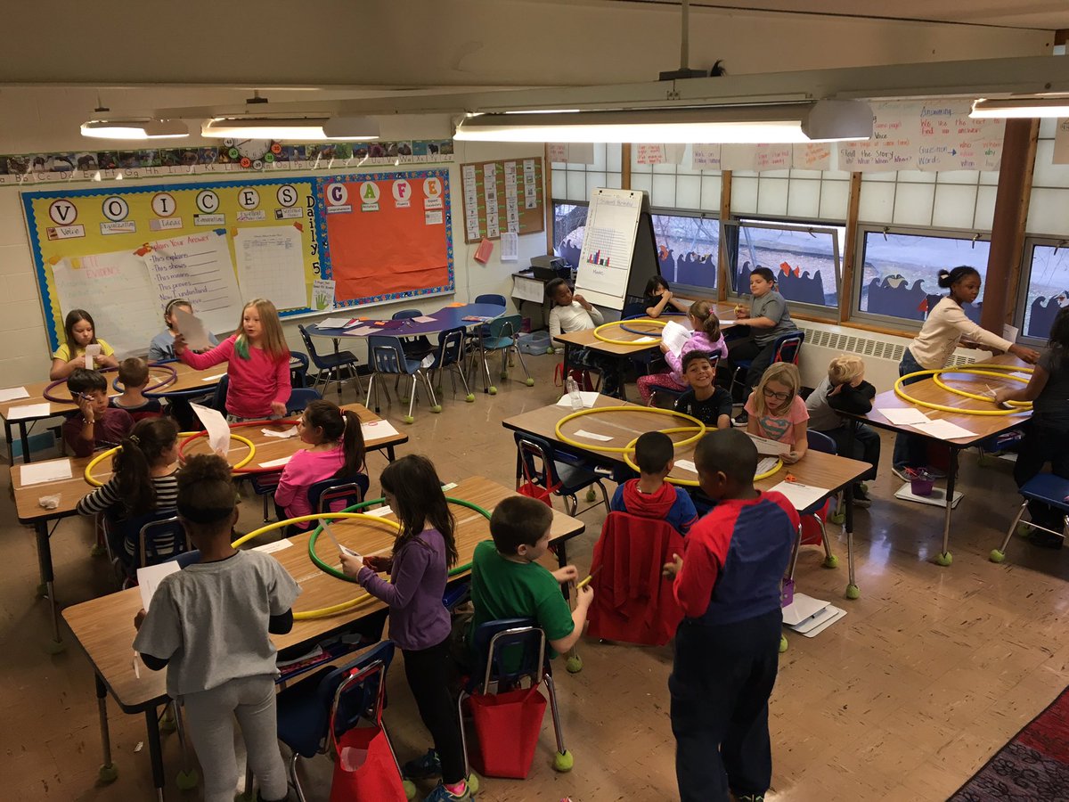 mawhitebpd3's tweet photo. Comparing and contrasting with hula hoop Venn Diagrams! #bpd3learns https://t.co/buNbWOtqgx