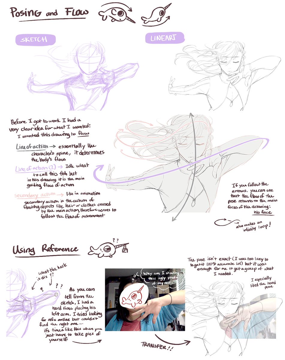 I was requested tips on how to draw poses and figures and i wanted to share it here too. Here's the post: https://t.co/dcOCRY3cBO 