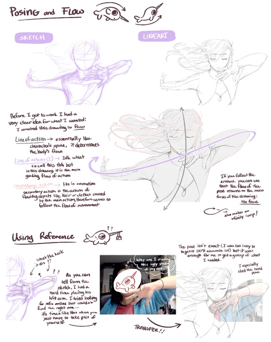 I was requested tips on how to draw poses and figures and i wanted to share it here too. Here's the post: https://t.co/dcOCRY3cBO 