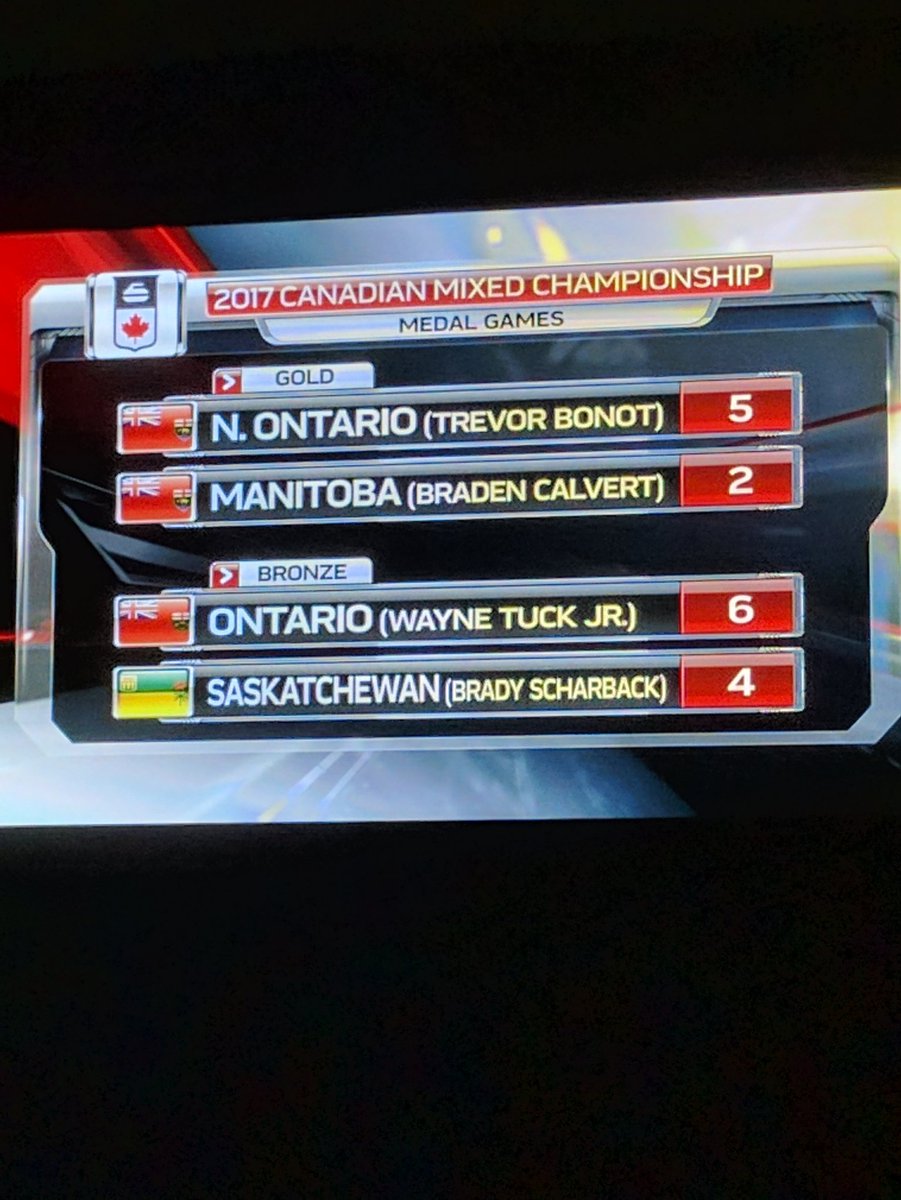 Trevor Bonot tweet media