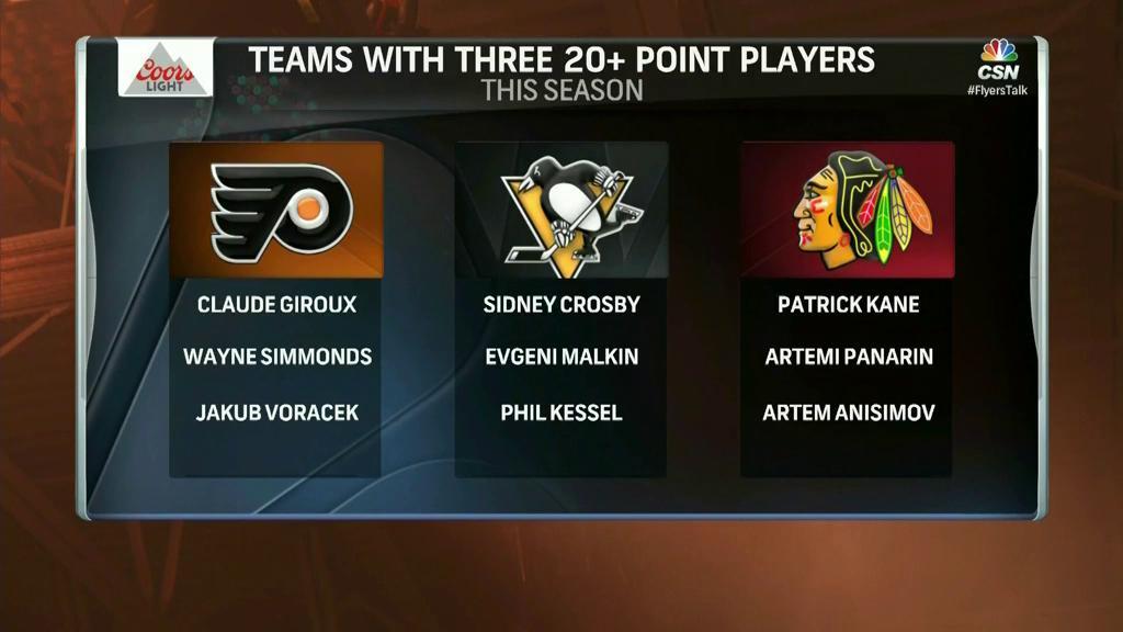 NBCSPhilly's tweet image. 👍 👎 👎