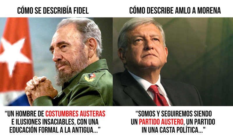 demondoow's tweet photo. Como que ya había visto esta historia antes @lopezobrador_ de dictador? Ah sí, con Fidel Castro @AlanGutiDelRio https://t.co/x6aW1ulrQ0