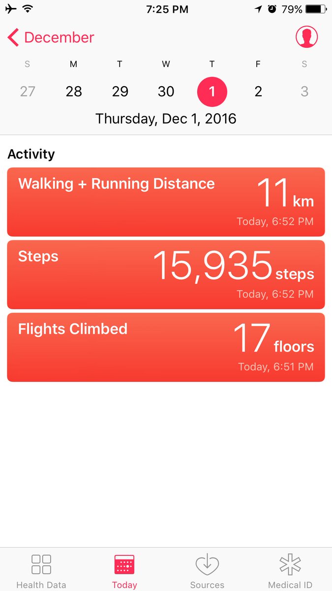 bethtanton's tweet photo. @RSNA #RSNAWalkingChallenge   Reminder to self: Don't pack the heels next year https://t.co/ixCA1AvHhV