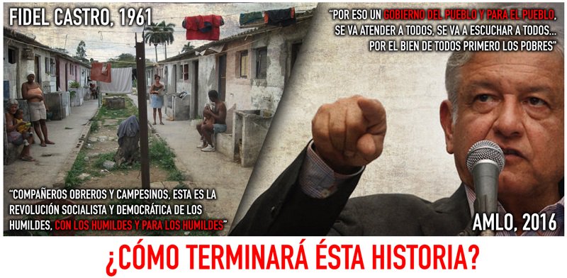 mandragorz's tweet photo. Quedó reprimida Cuba de una manera impresionante, justo así @lopezobrador_ terminaría con méxico @barrosodiezz https://t.co/AyGEubPk3u