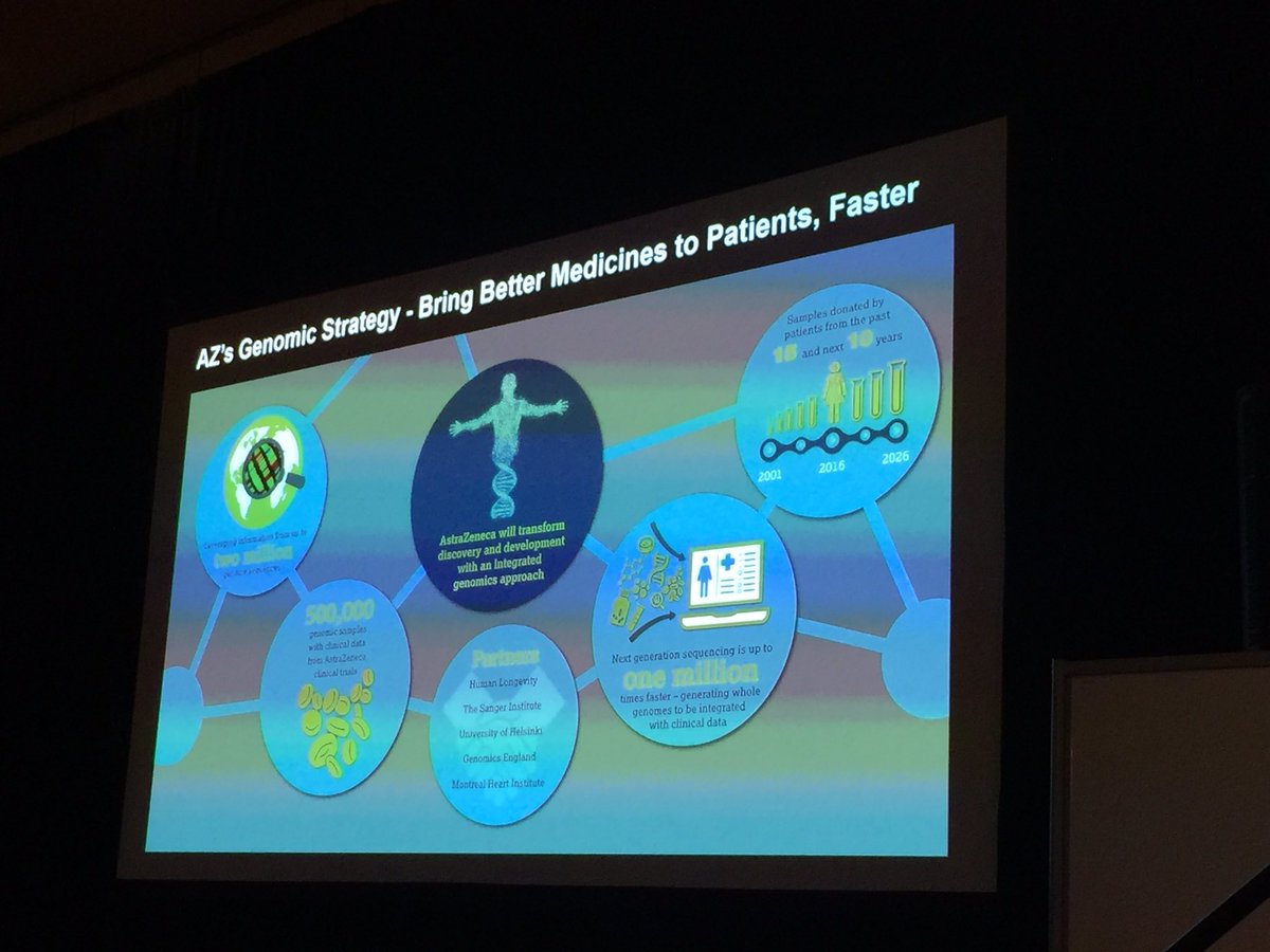 AWSEvents's tweet photo. Genome sequencing presents not only storage problems for @AstraZeneca but also compute problems. #reInvent #ENT320 https://t.co/3fbezYFkGw