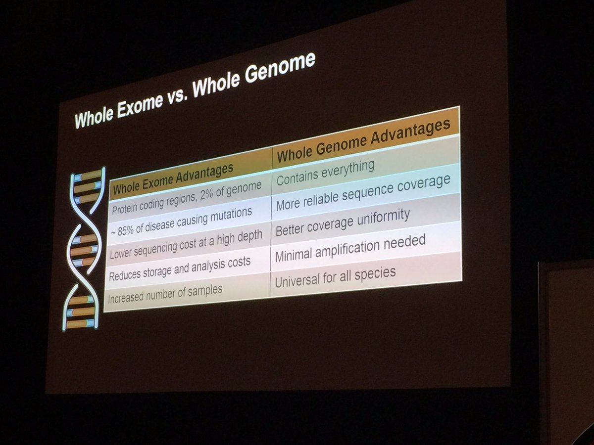 AWSEvents's tweet photo. Genome sequencing presents not only storage problems for @AstraZeneca but also compute problems. #reInvent #ENT320 https://t.co/3fbezYFkGw