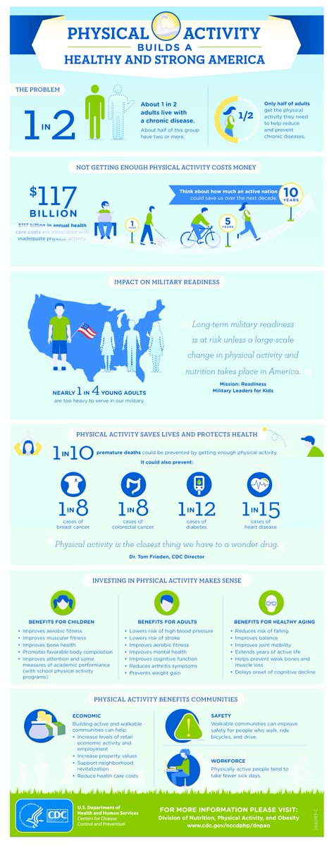 GetPT1st tweet media