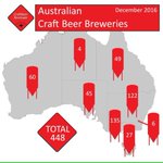 Photo by Craft Beer Reviewer (@OzCraftBeer)