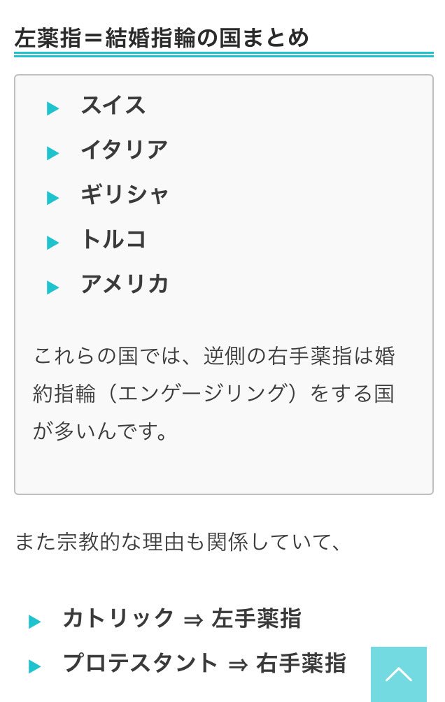 さな على تويتر 結婚指輪を右薬指 左薬指にはめる国をまとめたものだそうです お納め下さい