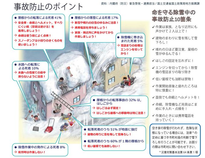 Twitterで画像を見る