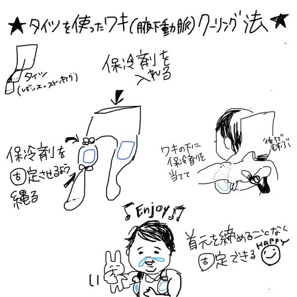 人生をもっと楽しくlabo בטוויטר 娘が生まれて初めて熱出した 医者終わっちゃったし 大人の冷えピタしかないから貼っとこ 笑 次の日にはもぉ解熱 元看護師 小児科 育休中 生後9ヶ月 初めての熱なのにこの余裕っぷり笑 冷えピタ貼る場所が重要