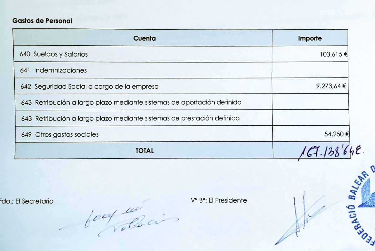Dani Salas tweet media