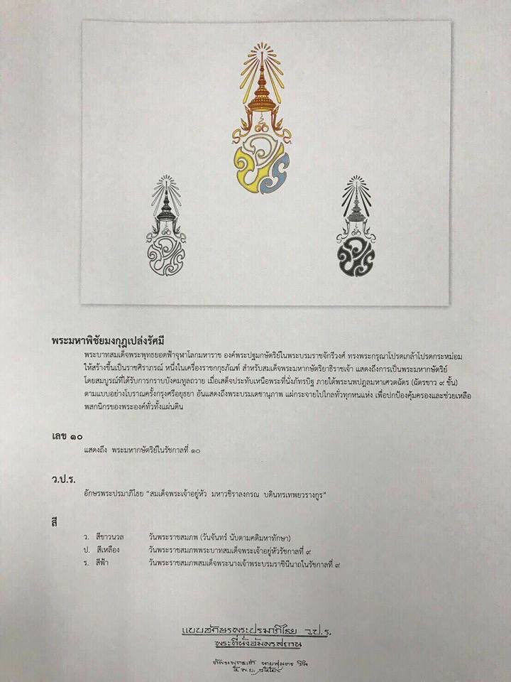 Tuangporn Asvavilai tweet media