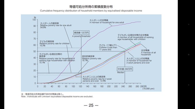 Twitterで画像を見る