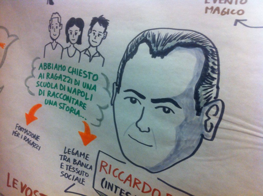 sketchandtweet's tweet photo. Oggi seconda giornata #scribing a #ex_eL2016 Pronti per #graphicrecording https://t.co/lmapuRxzdj