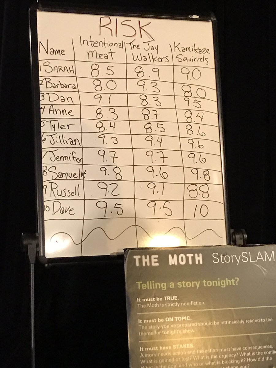 Holy cow, I just won this month's #Moth StorySLAM in #Seattle! <a href="/TheMoth/">The Moth</a> <a href="/fremontabbey/">Fremont Abbey Arts</a>