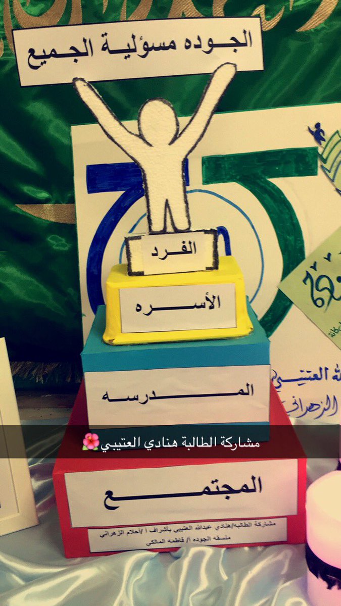 kla_00's tweet photo. @TaifTqm @TaifEduGov  
#يوم_الجودة_العالمي 
#يوم_الجودة_في_الطائف 
#الجودة_في_التعليم #يوم_الجودة_العالمي_في_كلاخ https://t.co/TSbDq1a2dg