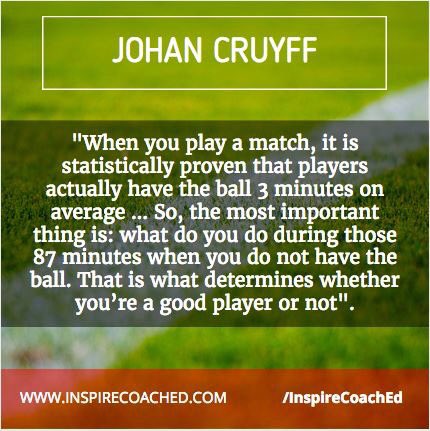 Johan Cruyff on the importance of what a player does when they are out of possession.

#Inspire #CoachEducation