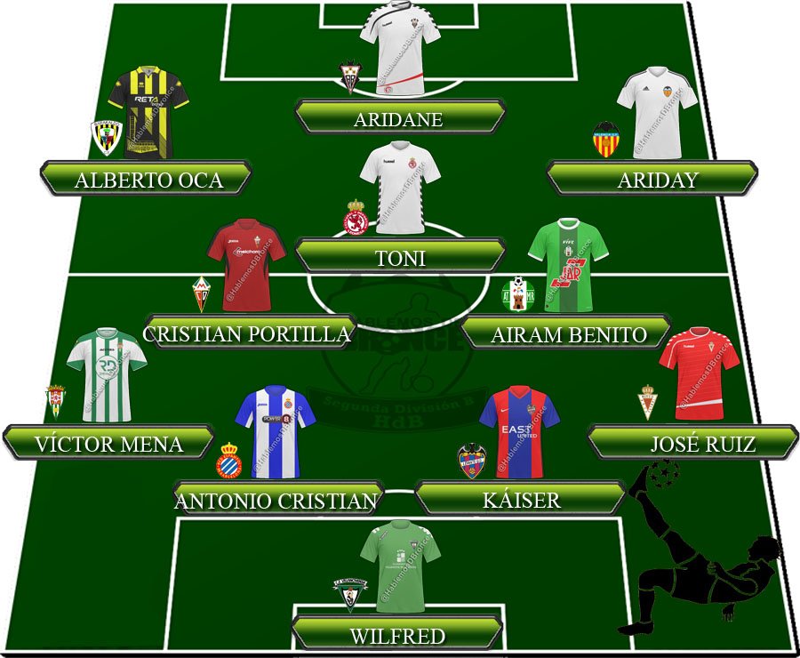 HablemosDBronce's tweet photo. Este es el 11 que nos propone @dvdporras8 para la #Jornada17 #SegundaB #ExpertoDeBronce -> https://t.co/TY5pmLWSRV https://t.co/f9xq2G3YbV