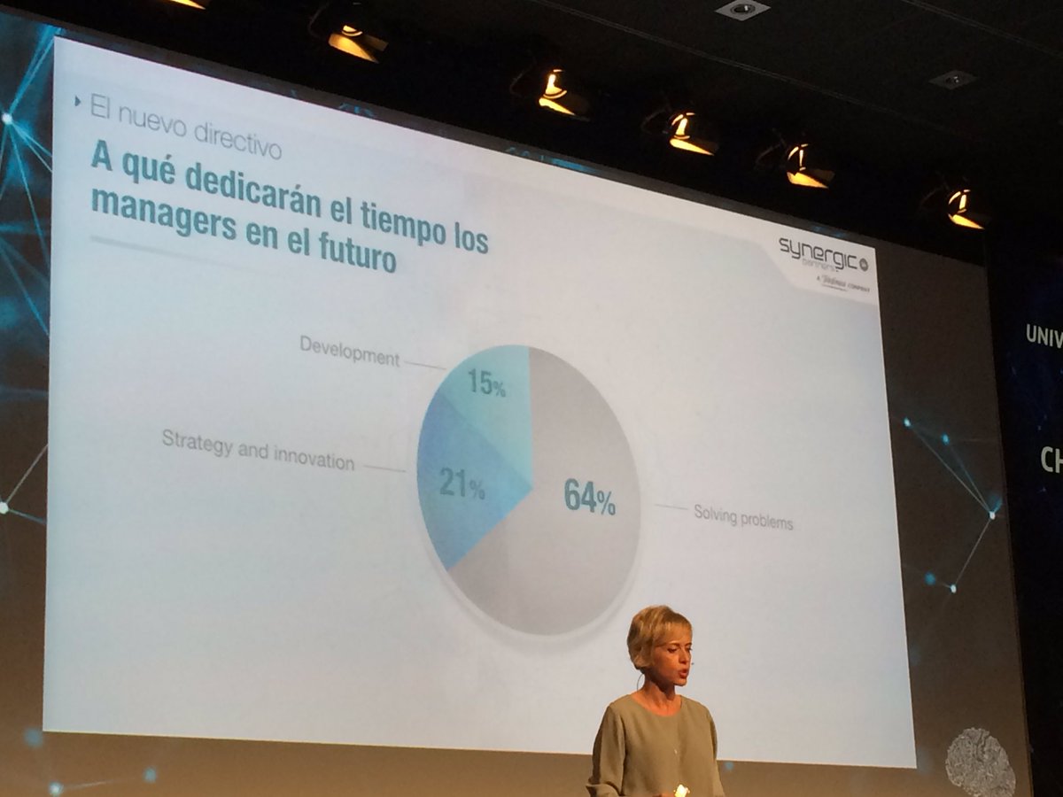 mariasanchezg's tweet photo. - gestión + resolución. Creatividad y liderazgo,habilidades clave para el futuro por ser irreemplazables por robots @carmeartigas at #tefddf https://t.co/JcxEaoENKV