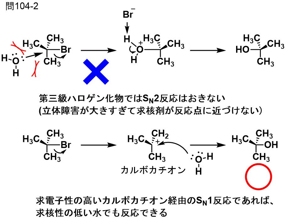 薬剤師国家試験 有機化学 בטוויטר 100回104問 第三級ブロモアルカンと水の反応 第三級ハロアルカンにおいては 反応点 が混みすぎているのでsn2反応は難しい 置換反応であればsn1反応を考える T Co Fvsgltdzai 薬剤師国家試験 有機化学 בטוויטר 100回104問 第三級ブロモアルカンと水の反応 第三級ハロアルカンにおいては 反応点 が混みすぎているのでsn2反応は難しい 置換反応であればsn1反応を考える T Co Fvsgltdzai