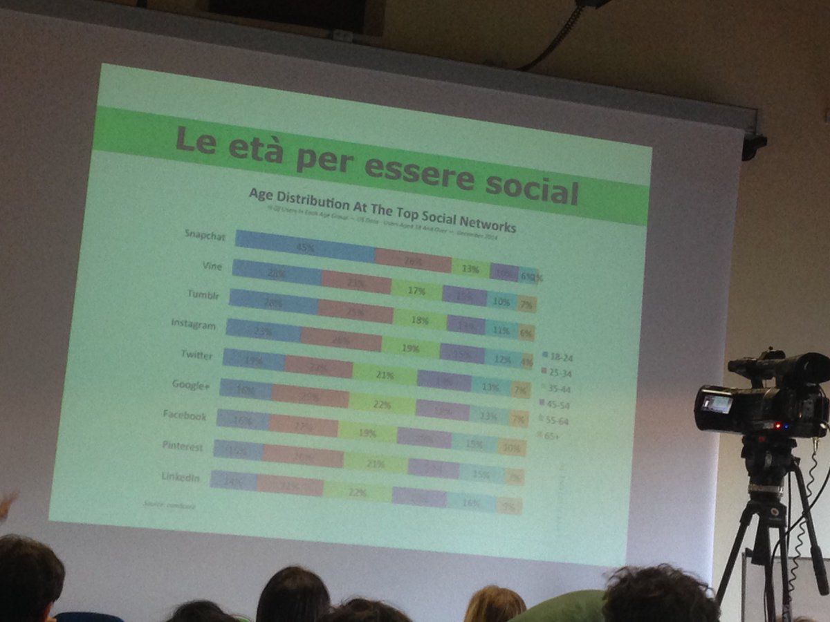 Panebarco & C. tweet media