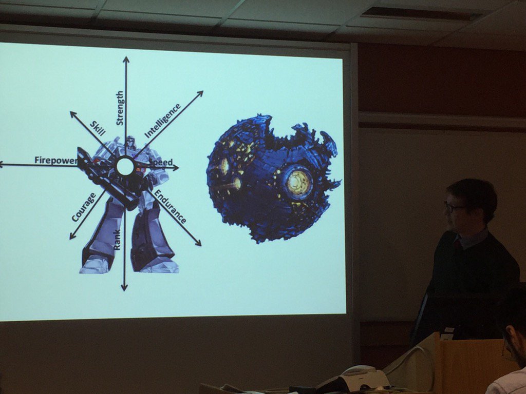 Zsolt Zador (ACL in Neurosurgery) explains self organising maps using transformers - now I get it!