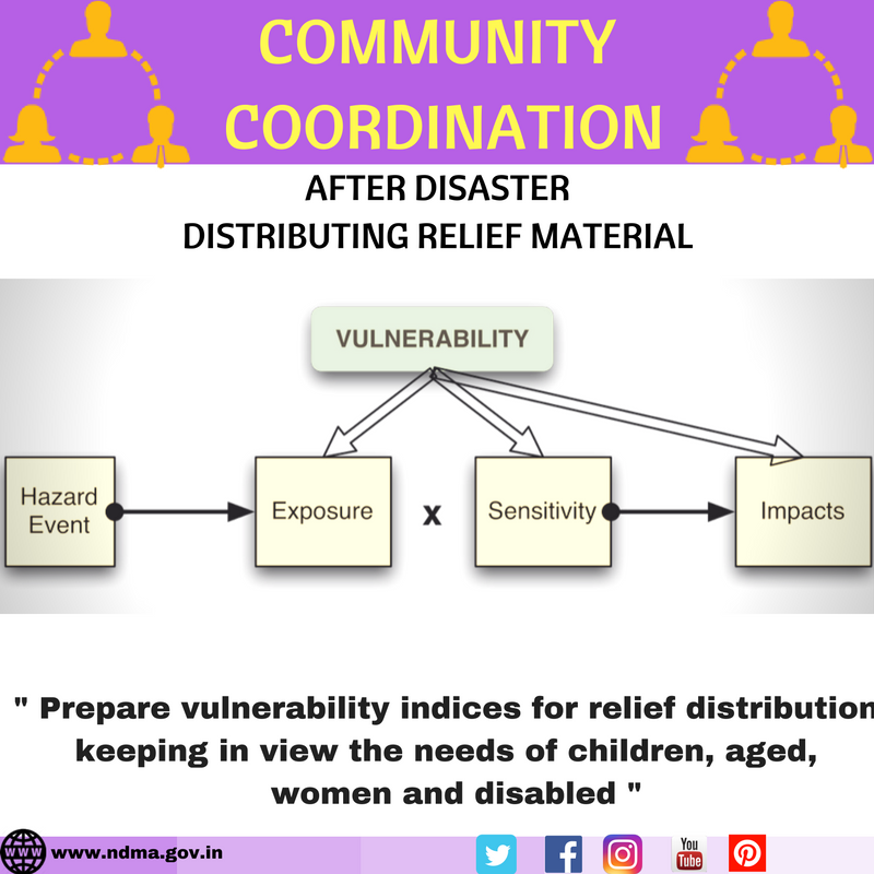 ndmaindia's tweet photo. #CycloneNada #disasterresponse #DisasterRecovery #DisasterManagement #disasterreduction #nature #India https://t.co/mcUdrx6a7g