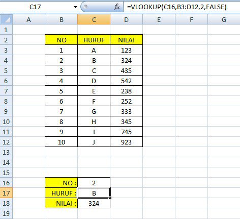 _surahmad's tweet photo. Fungsi Rumus VLOOKUP Pada Excel https://t.co/3t96D6q6DT https://t.co/peWOwQR6lL