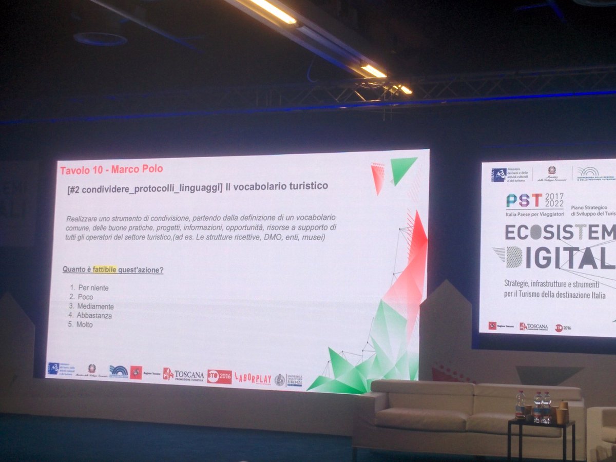 Alcune delle #azioni  proposte dai tavoli di lavoro di #EcosistemiDigitali #bto2016