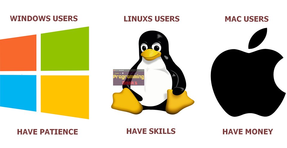 VeysiCe's tweet image. Kullanıcılar ve sahip oldukları : Windows-Sabır, Linux -Yetenek, Mac kullanıcıları-Para