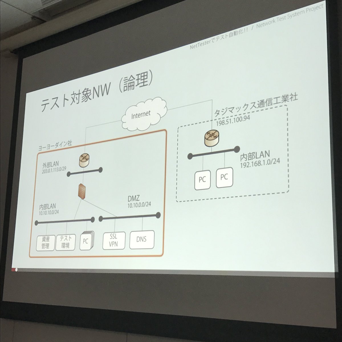 sparklegate's tweet photo. #NetTester のデモムービーです。これと先程のデモを組み合わせると、テストも楽になるのではないだろうか。 #OpenVNet #WakameUG https://t.co/brKA8dD2ql