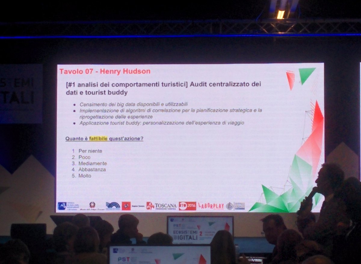 Alcune delle azioni proposte dai tavoli di #EcosistemiDigitali #bto2016