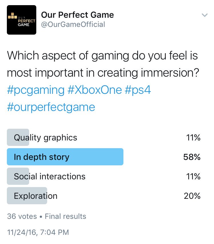 OurGameOfficial's tweet photo. Final results from this week's poll. Thank you so much to all who voted or left a comment. New survey coming soon! #ourperfectgame https://t.co/TNgDbjYimA