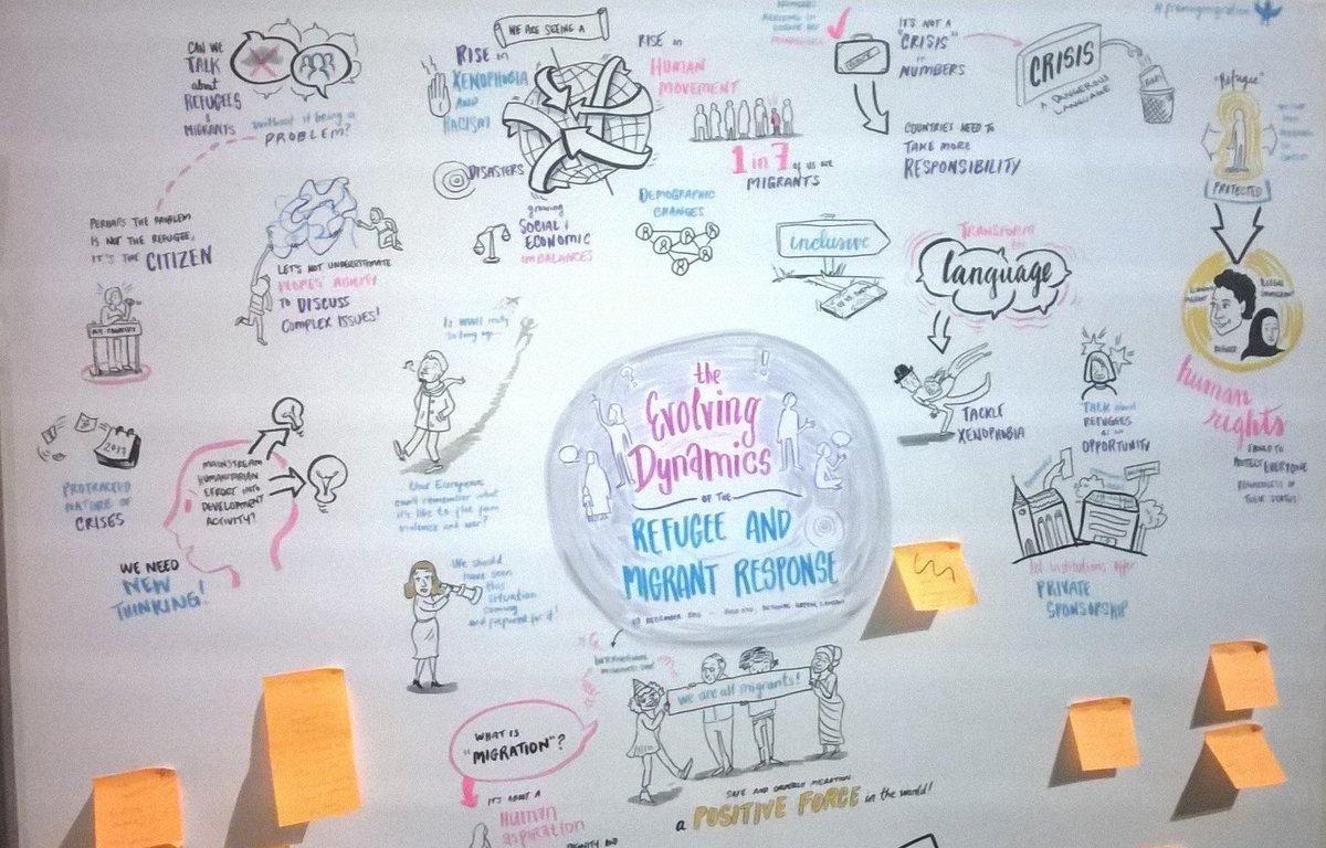 IOM_UK's tweet photo. Great day thanks all who took part in the #FramingMigration event @COMPAS_oxford @MigrationUK @CCIG_Open @_Act_REAL @timothylarge @_auralab https://t.co/vq1Z0smsjs