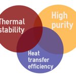 Photo by Heat Transfer Fluids (@HTF_Engineering)