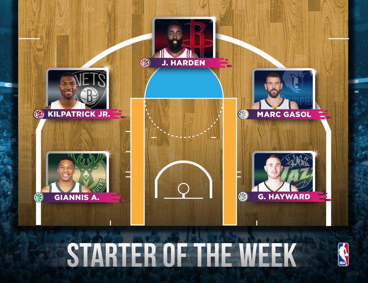 NBA_Indonesia's tweet photo. #StarterOfTheWeek by NBA Indonesia
Inilah 5 pemain terbaik di minggu ini, pilihan NBA Indonesia: https://t.co/YV0ZlGNCDS