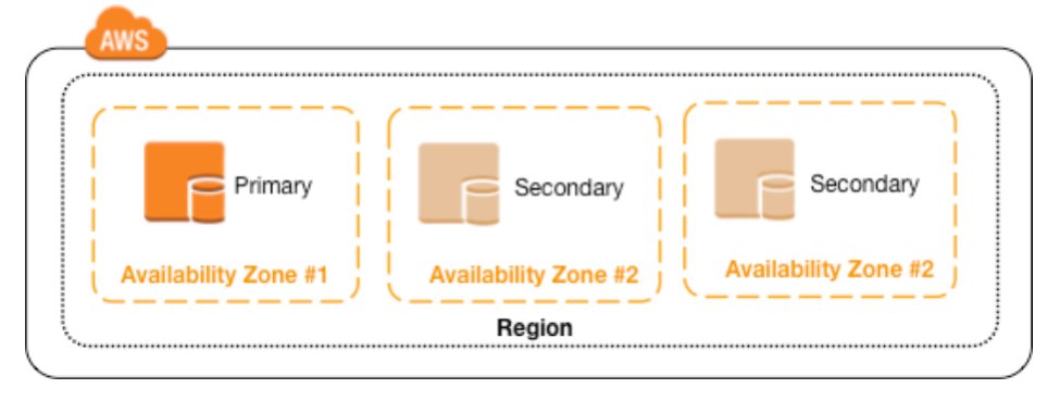 MongoDB tweet picture