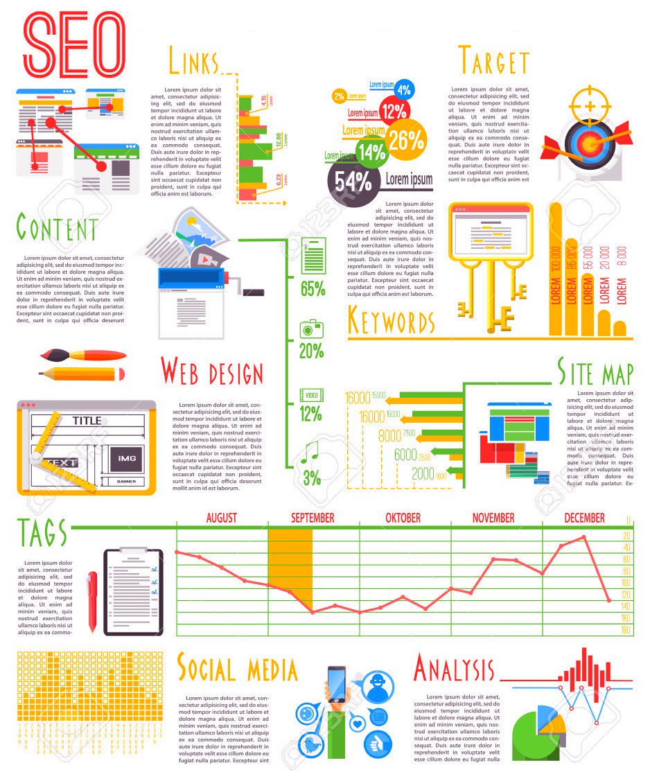 ipfconline1's tweet image. The Search Engine Optimization Tasks [Infographic]
#SEO #DigitalMarketing #ContentMarketing #Analytics #GrowthHacking