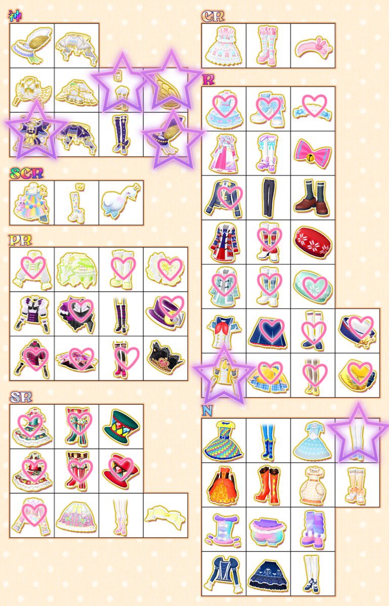 nanoha_5812's tweet photo. 【プリパラ 交換】
求→✩マーク
出→♡マーク
レアリティ、マネは問いません。
2点同時に交換できる方を優先させていただきます。
神レアに対しては複数枚提供可能。
#hamuG #nekoO https://t.co/Z7HgNErs9W