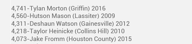 T.O From QB Circle🦾🏈 tweet media