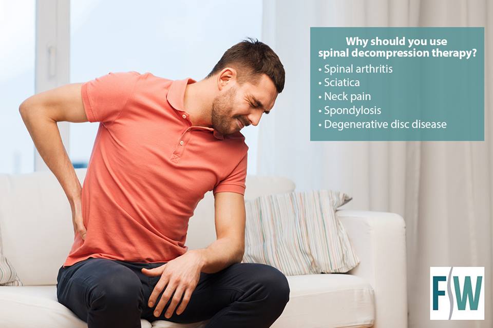 Floridawell's tweet image. Consider the #SpinalDecompressionTherapy to treat these problems and lead a healthy life.