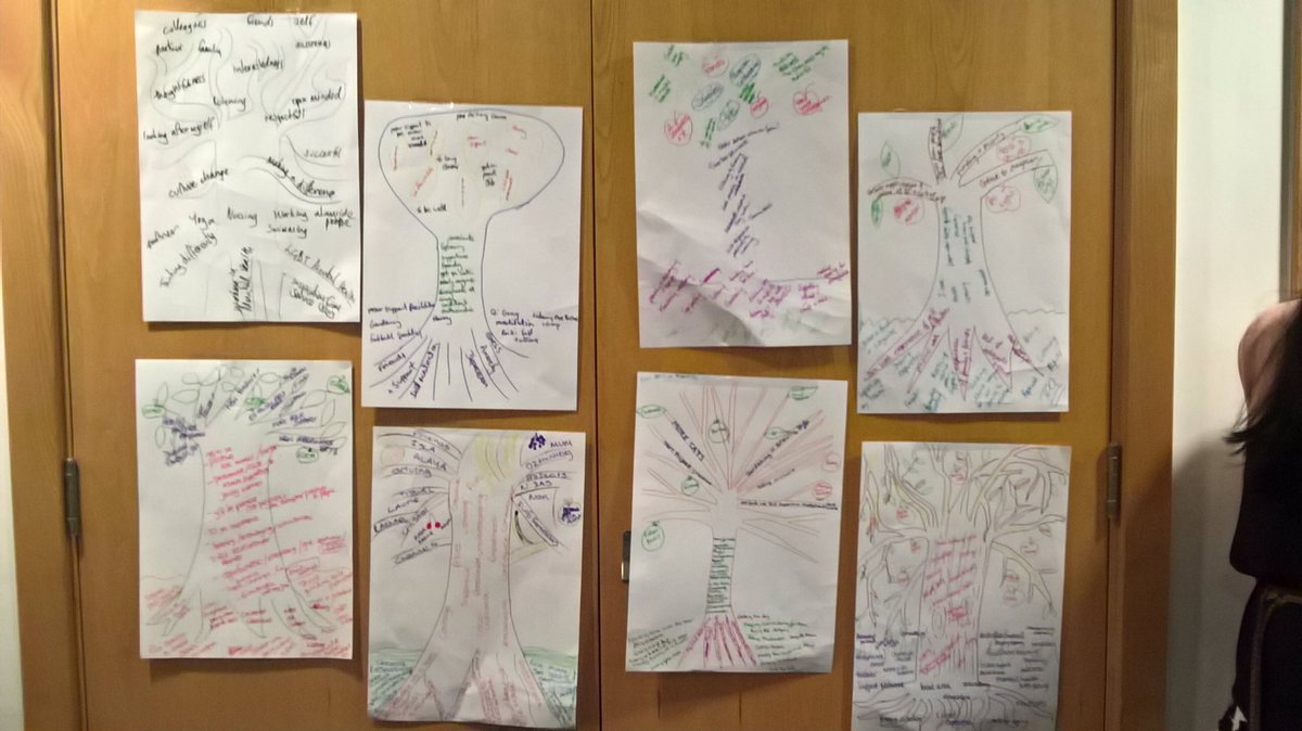 A beautiful #peersupport forest made from the great Tree of Life session #PSHLeeds